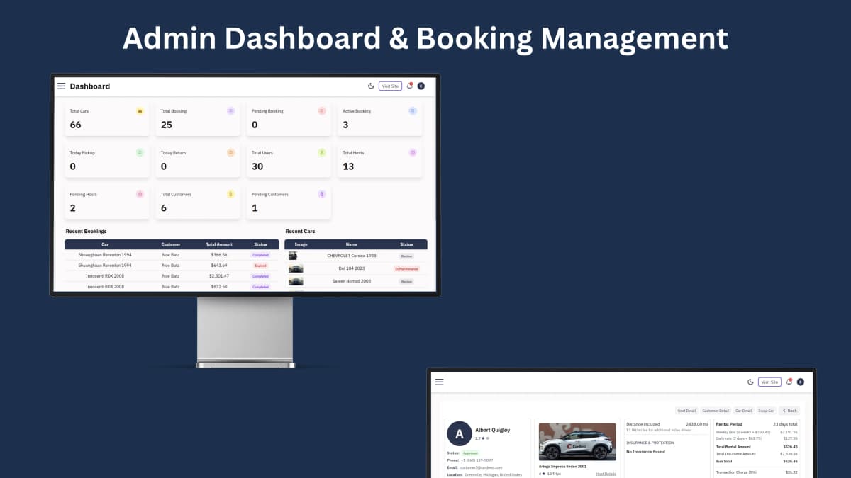 Cardeed – Car Rental & Fleet Management Platform screenshot 3